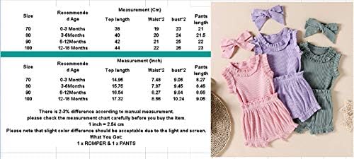 3Pcs bebek kız Colthes nervürlü örgü Romper üst fırfır pantolon kafa bandı yürümeye başlayan çocuk yaz kıyafetler ile ayarla