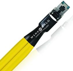 WİREWORLD Chroma 8 Twinax Ethernet Kablosu (7.0 Metre)