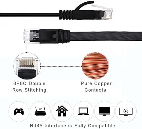 Cat 6 Ethernet Kablosu 100 ft, Düz Siyah İnternet Ağı LAN Yama Kabloları, Yönlendirici, Modem için Klipsli Katı Rj45 Cat6 Yüksek