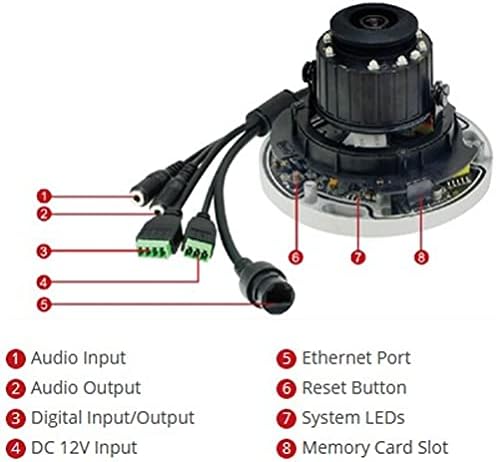ACTi E79 5MP Video Analizi Slls'li Dış Mekan Dome Kamera, Sabit Lens, H. 265 / H. 264, 1080p/30fps, 2D + 3D DNR, Dahili Mikrofon,