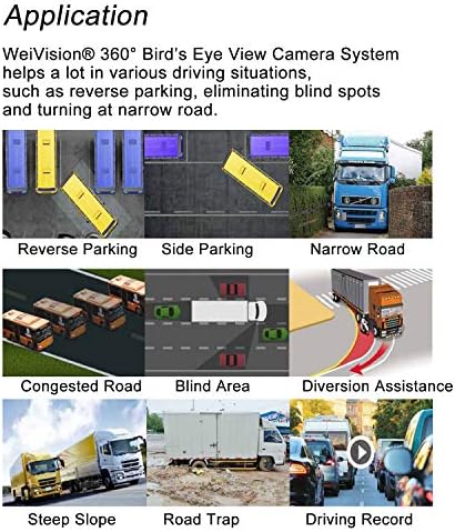 Weivision Hd 1080 P 360 Derece Kuş Görünümü Araba dvr'ı Kayıt Panoramik Görünüm Tüm Yuvarlak Dikiz Kamera için Otobüs Kamyon