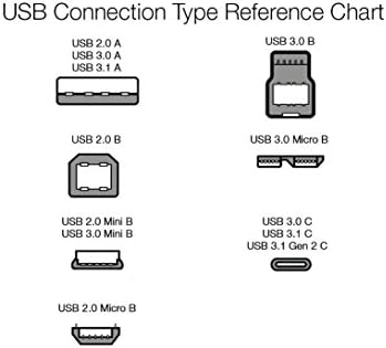 Basics USB 2.0 Aktif Uzatma Kablosu Tip A-Erkek-Dişi Uzun Kablo-32 Fit (9.75 Metre)