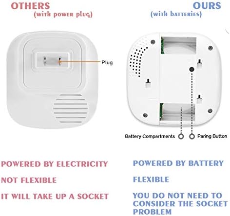 Besmall 3 in 1 Kablosuz Bakıcı Çağrı Cihazı + Akıllı Gece Lambası + Kapı Zili Chime - SOS Uyarı Düğmesi Acil Kişisel Dikkat Hemşire