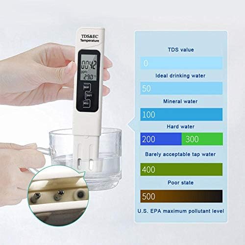 Su Kalitesi Test Cihazı, 3 in 1test TDS, İletkenlik Su Test Dedektörü, İçme Suyu Endüstrisi için, Ev, Seyahat, Yüzme Havuzu