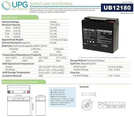 UPG UB12180 12 V 18AH SLA Eklemek Terminali Pil, E-Yatılı Pukka Cep ile Uyumlu