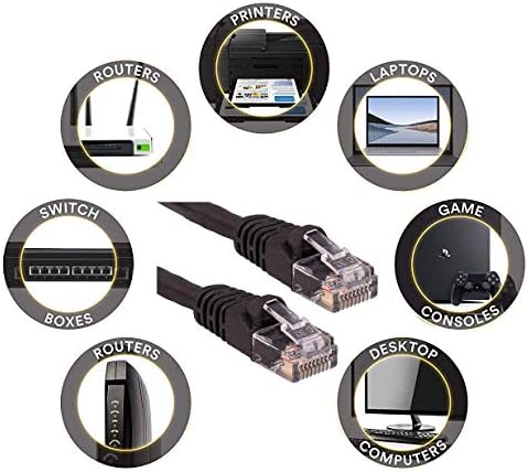 (2 Paket} BRENDAZ Cat 6 Ethernet Yama Kablosu, 550MHz Cat6 Ağ Yüksek Hızlı LAN Ağı İnternet Kablosu RJ45, 10 Feet (Siyah)
