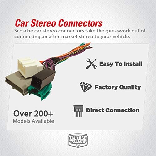 Scosche ile Uyumlu Seçin 2003-14 Ford Güç/Hoparlör Konektörü / Kablo Demeti için Yeniden yükleme Fabrika Stereo ile Renk Kodlu