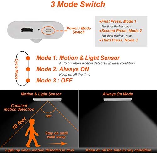 Lonfu Led dolap ışığı Hareket Aktif-Süper Parlak Kompakt Led Hareket Sensörü dolap ışığı / Enerji Tasarrufu Sağlayan Şarj Edilebilir